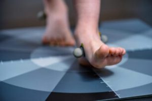 2d and 3d posture analysis